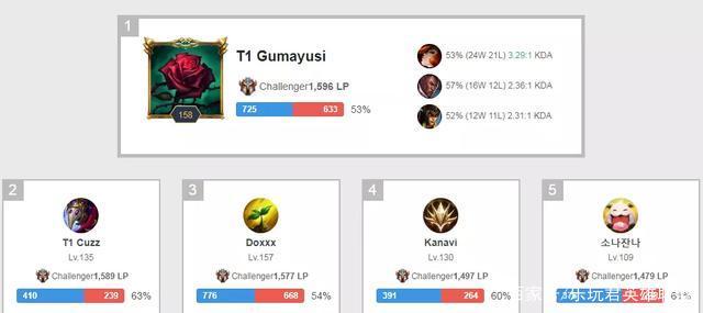 无论结局如 无论结局如